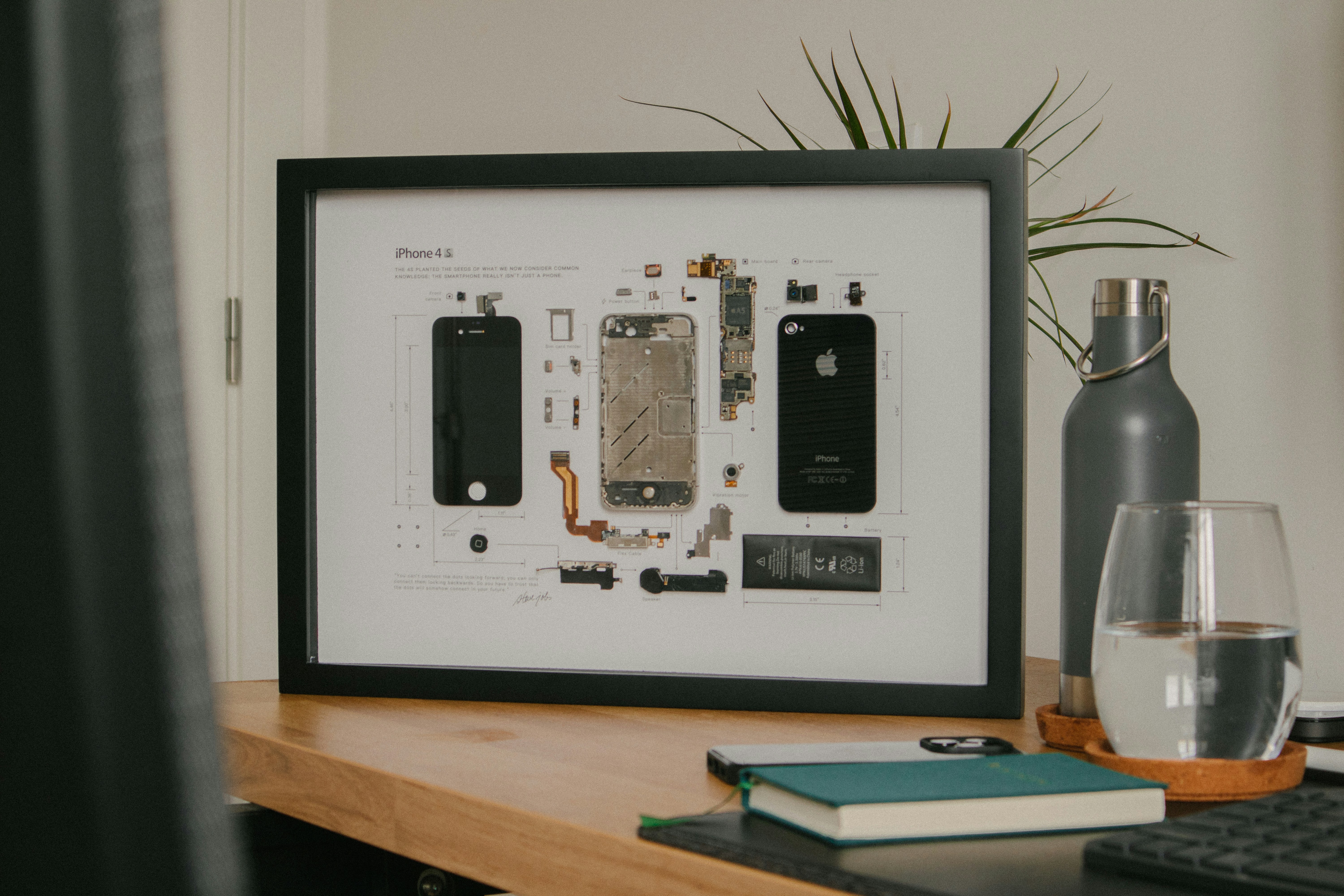 image size for ecommerce - What Is The Best Size For eCommerce Product Images