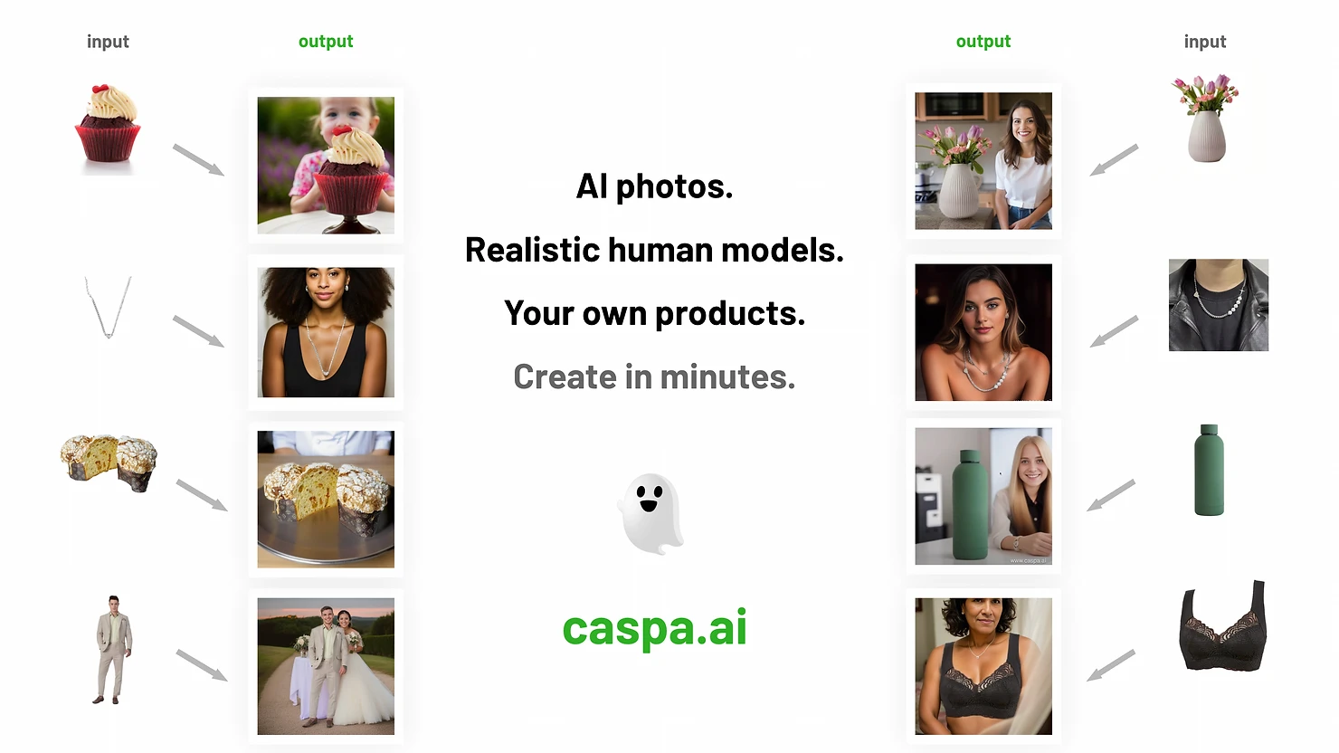 before and after products turning into lifestyle photos