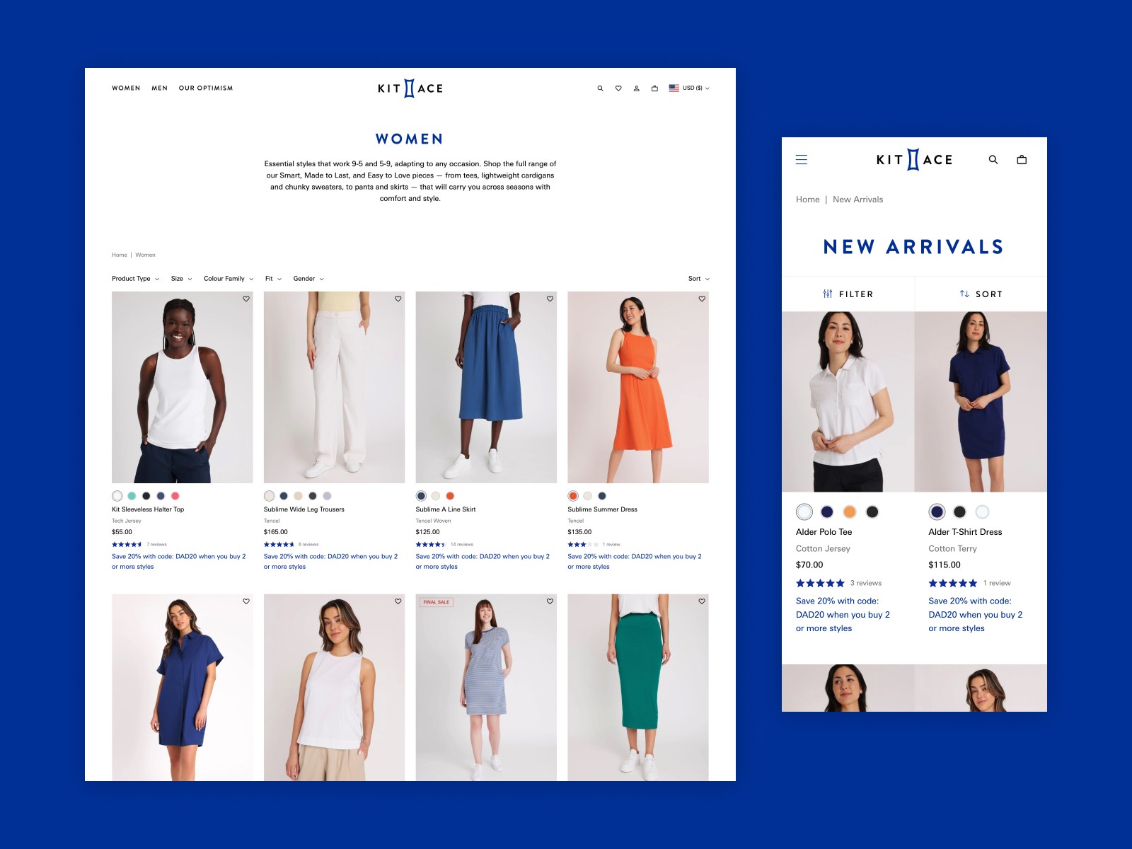 What is a Product Listing Page